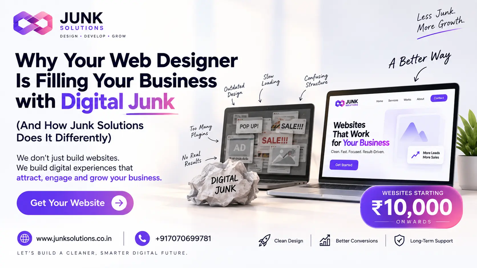 Why Your Web Designer Is Filling Your Business with Digital Junk (And How Junk Solutions Does It Differently)