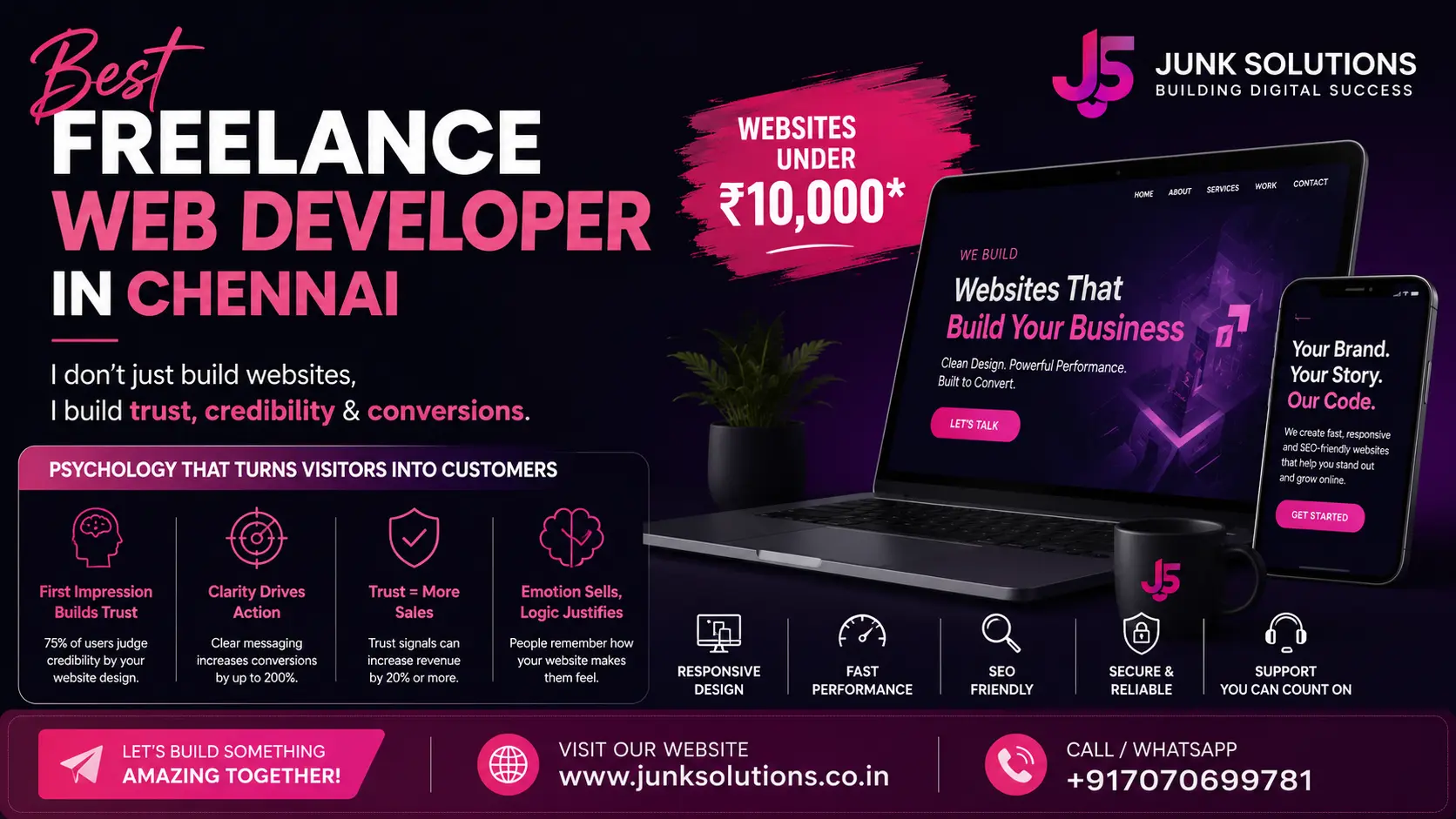 Best Freelance Web Developer in Chennai