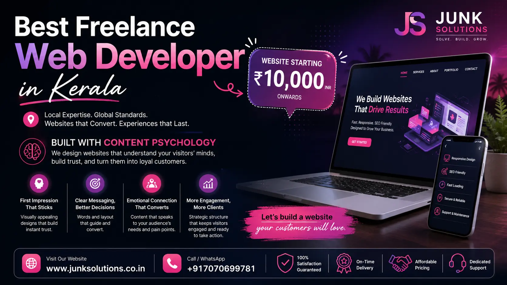 Best Freelance Web Developer in Kerala