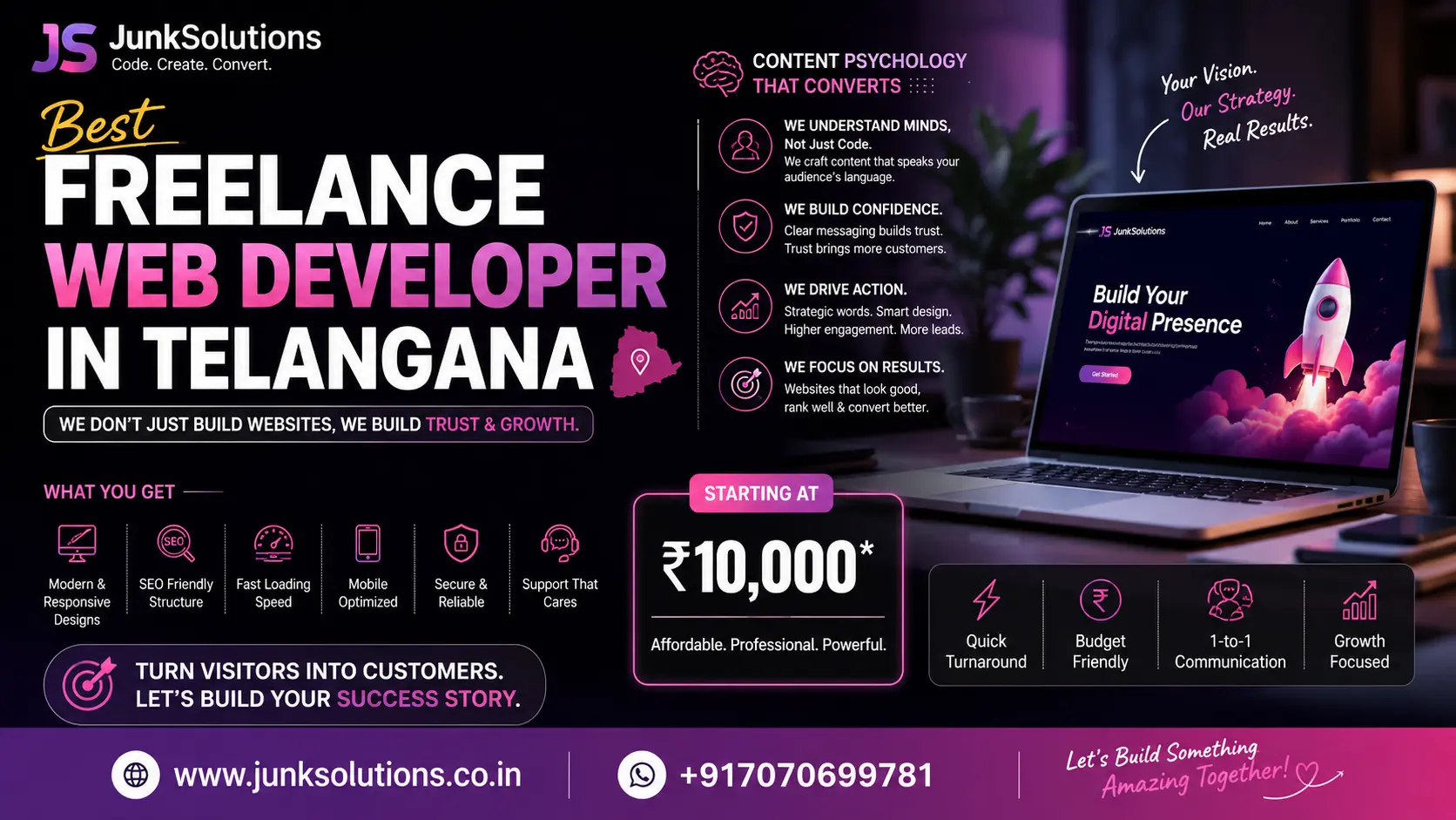 Best Freelance Web Developer in Telangana